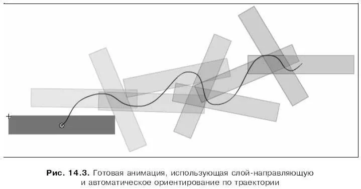 Создать слойнаправляющую можно и другим способом Создадим обычный слой - фото 333