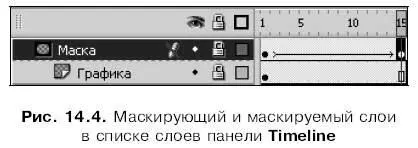 Как видим кроме всего прочего и маскирующий и маскируемый слои были - фото 334