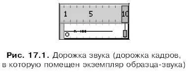 На рис 171 хорошо видно что дорожка звука отличается от обычной дорожки - фото 356