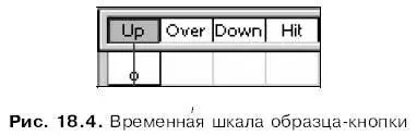 Дело в том что эти в этих позициях создаются ключевые кадры которые содержат - фото 365