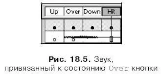 Чтобы привязать звук к состоянию Down кнопки нам нужно будет создать еще один - фото 366