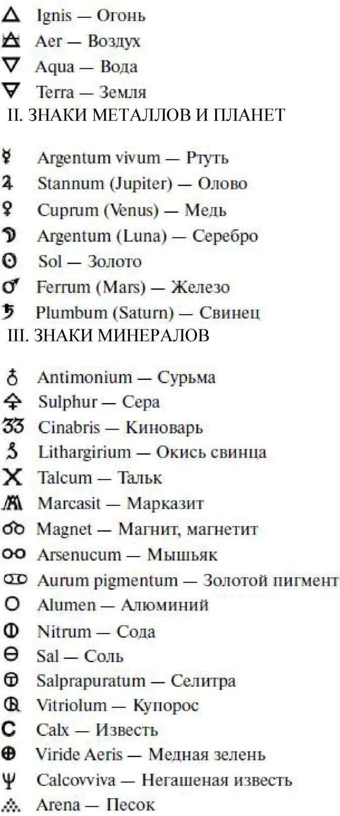 IV МИНЕРАЛЬНЫЕ СОЕДИНЕНИЯ - фото 8
