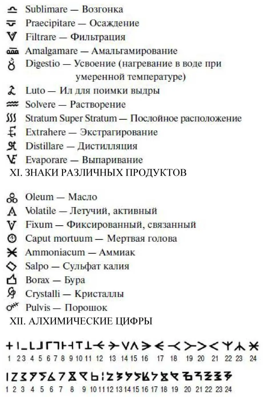 Таинственные и непонятные символы поражали умы неискушенных людей со времен - фото 11