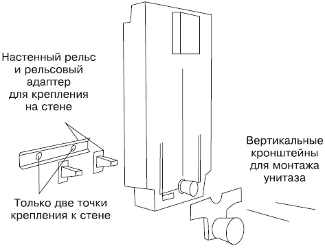 Крепление встроенного бачка Спрятав бачок в стене можно делать чистовую - фото 76