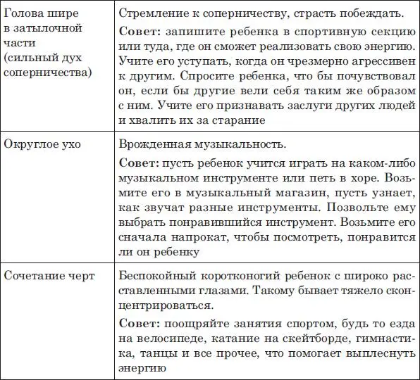 Отношения Выстраивая взаимоотношения мы ищем в другом человеке черты схожие - фото 80