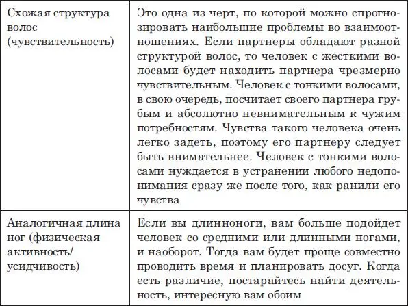 Трудности во взаимоотношениях Професс - фото 82