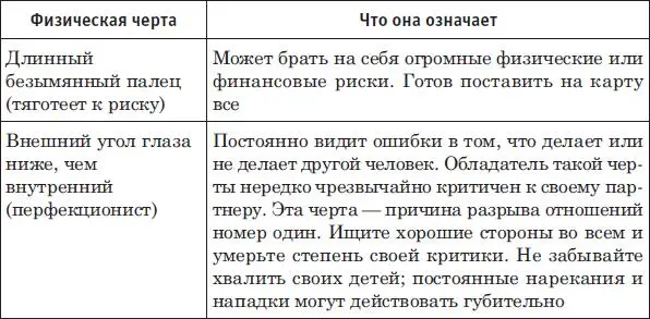 Профессии Многие из нас неоднократно меняют род деятельности в течение жизни - фото 83