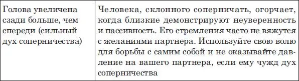 Профессии Многие из нас неоднократно меняют род деятельности в течение жизни - фото 85