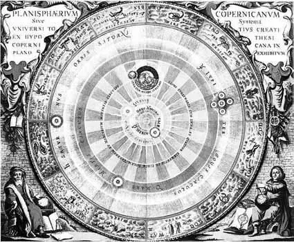 Гелиоцентрическая система Коперника После Гиппарха и Птолемея в - фото 9