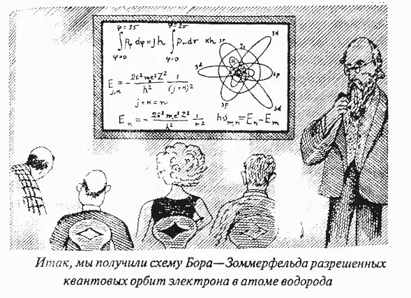Хотя предложенная Бором теория строения атома оказалась необычайно плодотворной - фото 47