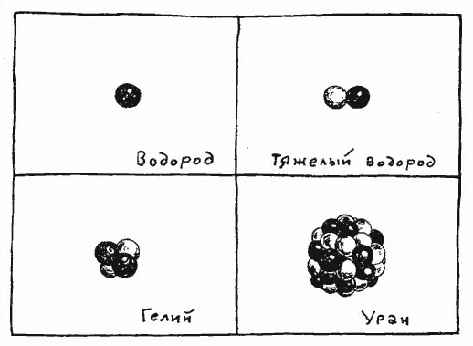 Из приведенных выше общих соображений вы можете заключить что такие тяжелые - фото 49