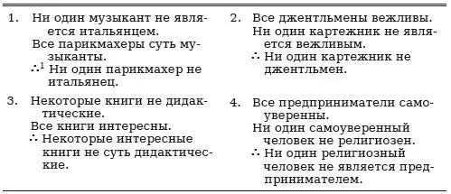 Несмотря на то что все приведенные силлогизмы являются правильными они - фото 14
