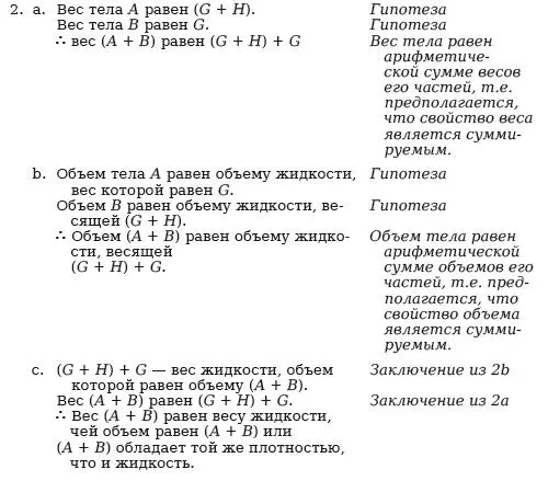 Теперь мы видим что целое доказательство может быть разложено на несколько - фото 111