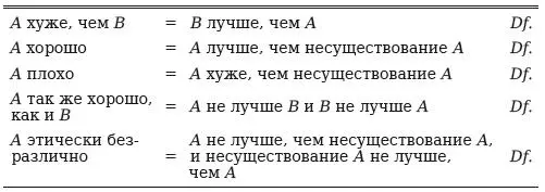 Обсудите данные определения с точки зрения а психологической цели - фото 120