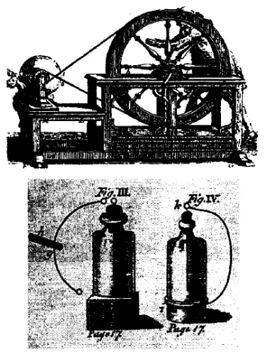 Машина XVIII века генерирующая статическое электричество Две лейденские банки - фото 20