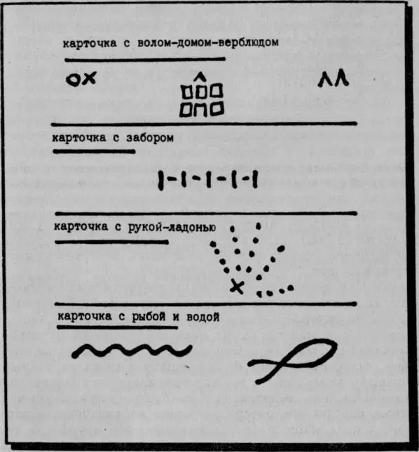 Тогда мы все сочли что наброски изображают предметы сказал Эллери На - фото 6