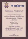 С 2005 года мы начинаем продвигать все знаковые события связанные с Украиной - фото 110