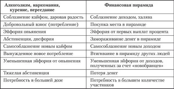 Лев Толстой писал деньги и то что я имею их есть одна из самых главных - фото 8