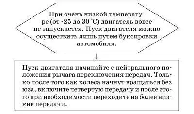 Внезапная остановка двигателя - фото 26