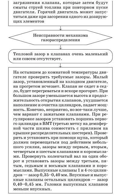 Двигатель работает неустойчиво при малой частоте вращения коленчатого вала или - фото 33