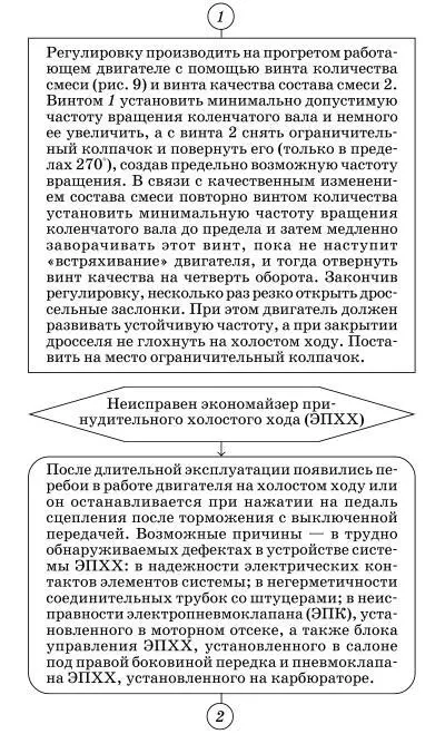 Рис 10 Вид карбюратора спереди 1 штуцер пневмоклапана ЭПХХ 2 штуцер - фото 36