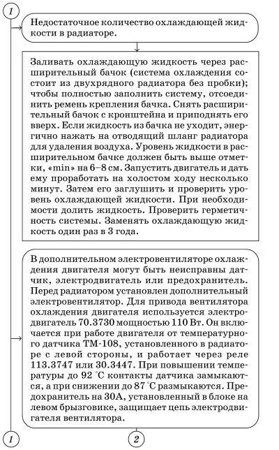 Двигатель троит не работают один или два цилиндра - фото 50