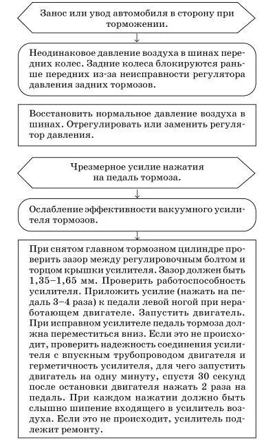 Аккумулятор требует внимания На автомобилях ГАЗ3 - фото 105
