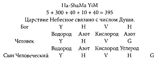 Это было выше его понимания Папа не слишком интересовался науками и тем не - фото 1