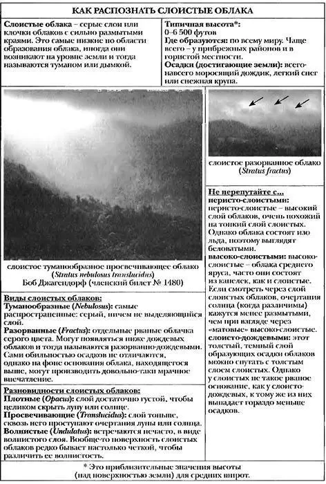 Многие облака придают небу глубину и масштабность то чего оно лишено в - фото 34