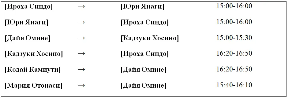 День 1 Тайная встреча с Дайей Омине комната Кадзуки Хосино Я уже - фото 7