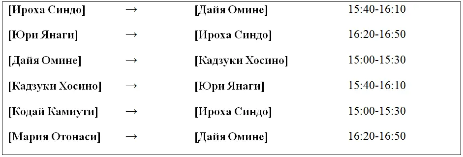 Я что серьезно сказал что уничтожу мою собственную шкатулку если никто - фото 9