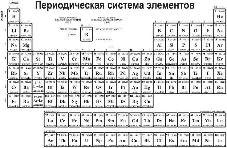 22 Нет никаких научных доказательств того что прием пищи в позднее время - фото 5