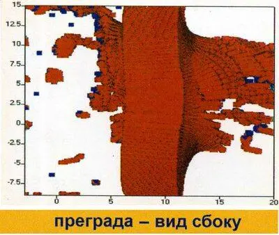 Рис 230 Слева результат компьютерного моделирования процесса пробития брони - фото 169
