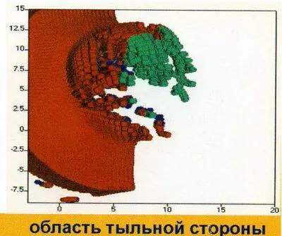 Рис 230 Слева результат компьютерного моделирования процесса пробития брони - фото 170