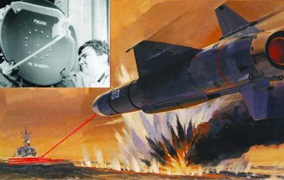 Рис 243 Схема самонаведения противокорабельной ракеты на цель Красным цветом - фото 194