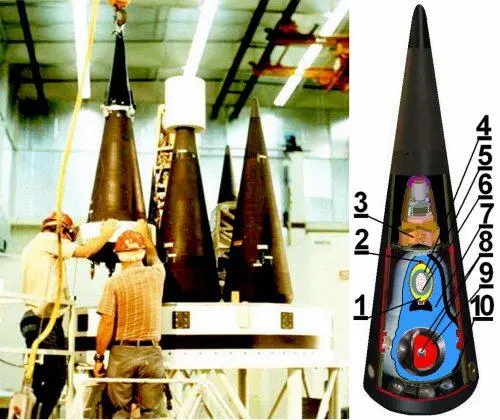 Рис 353 Слева монтаж боевых блоков на платформе боевой ступени МБР LGM118А - фото 334