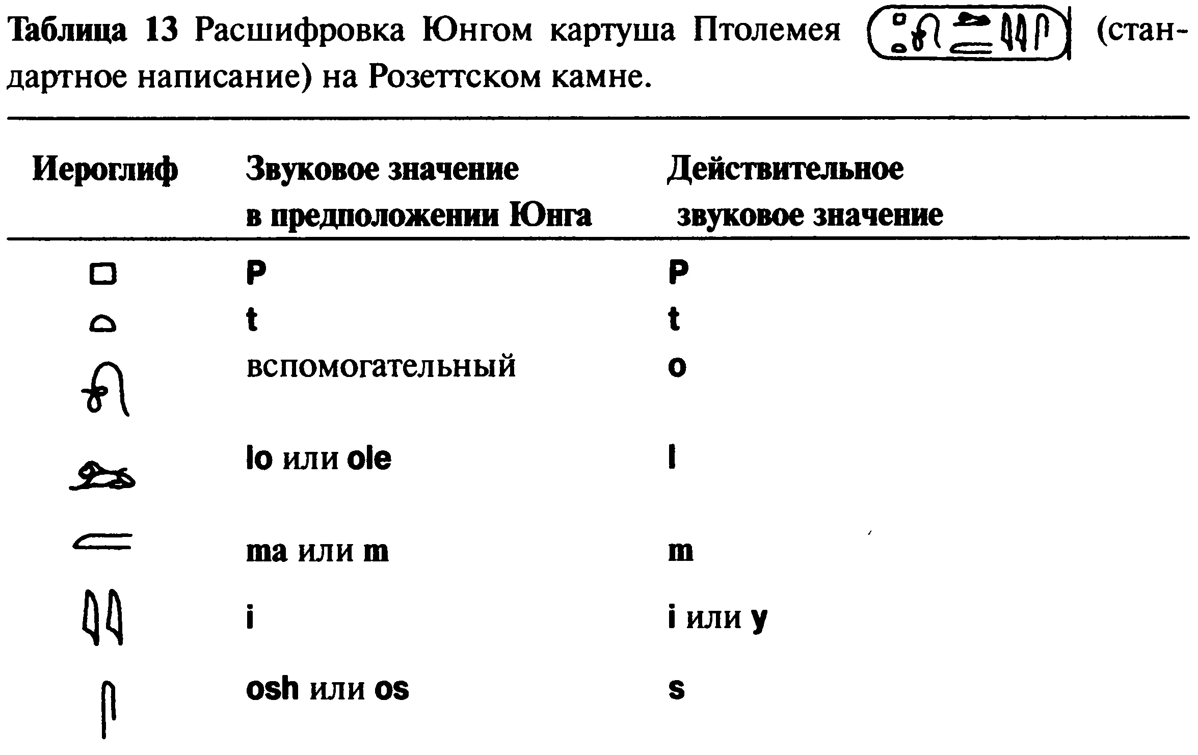 Юнгу удалось хотя на тот момент он об этом и не подозревал правильно - фото 96