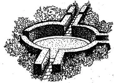 Рис 7 Рондель Белого сада в Сисингхерсте БЕЛЬВЕДЕР изначально вышка - фото 7