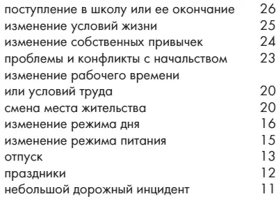 Здесь приведены некоторые из факторов стресса Их разумеется гораздо больше - фото 2