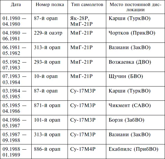 ВЕДЕНИЕ БОЕВЫХ ДЕЙСТВИЙ НОЧЬЮ Несмотря на большую сложность обнаружения целей - фото 7