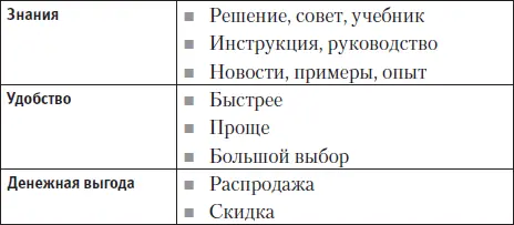 Что касается привилегий то допустим с одной сетью магазинов мы задумали - фото 6