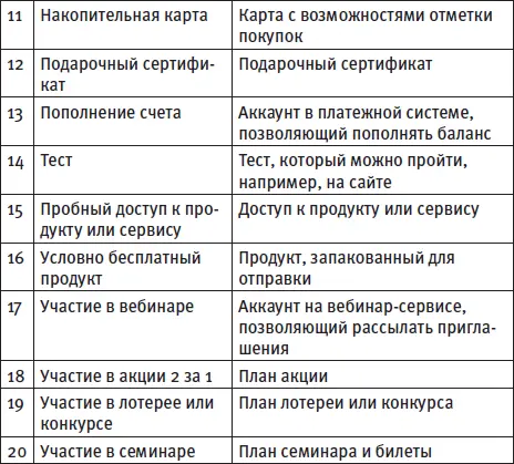 Давайте разберем как применить эти варианты Первый вариант это carry - фото 22