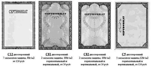 Рис 19 Сертификаты с защитой 6 Прием телефонных вызовов 1 С - фото 40