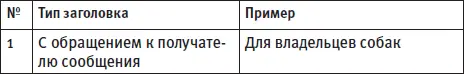 Какие типы заголовков можно использовать для того чтобы выделиться на фоне - фото 54