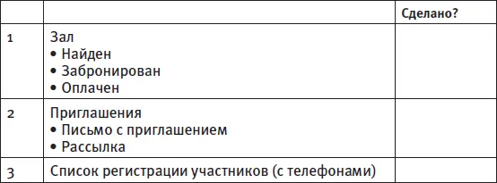 1 Зал Должен быть заранее найден забронирован оплачен 2 Приглашения - фото 8