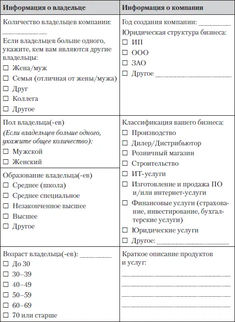 Ваш бизнес детальный взгляд ИнструкцииВыберите ответ который максимально - фото 1