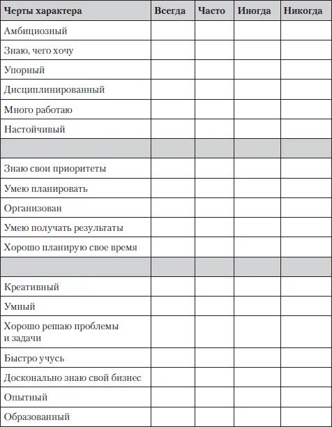 Добавьте те качества которые лучше всего вас описывают - фото 26
