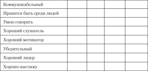 Добавьте те качества которые лучше всего вас описывают - фото 28