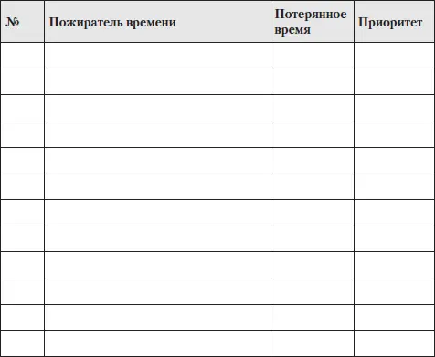 Выявление и решение ключевых проблем вашего бизнеса Пожалуйста возьмите лист - фото 33