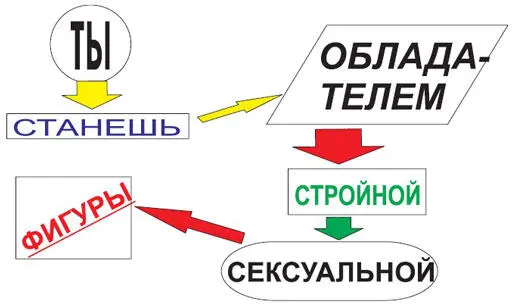 Я выслушивал бесконечные поздравлямс от друзей и врагов скупал на телеканалах - фото 16